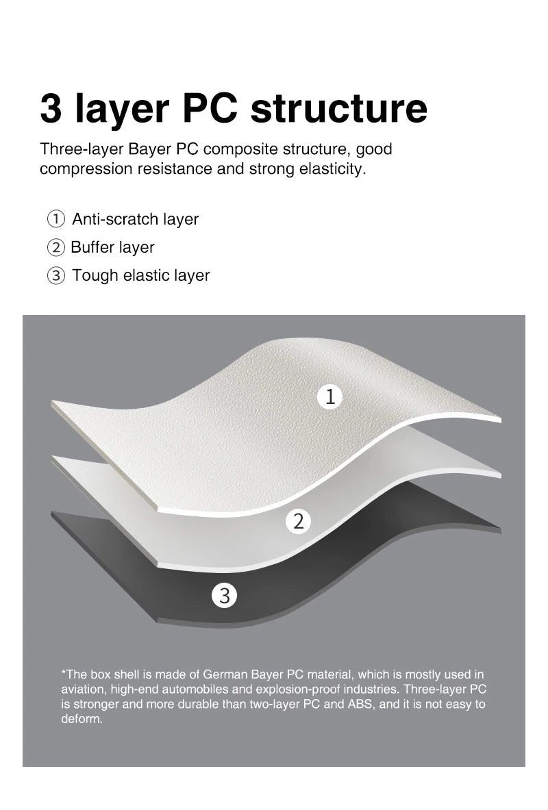 Mixi Patent Design Aluminum Frame Suitcase Carry On Rolling Luggage Beautiful Boarding Cabin 18 20 24 Inch M9260